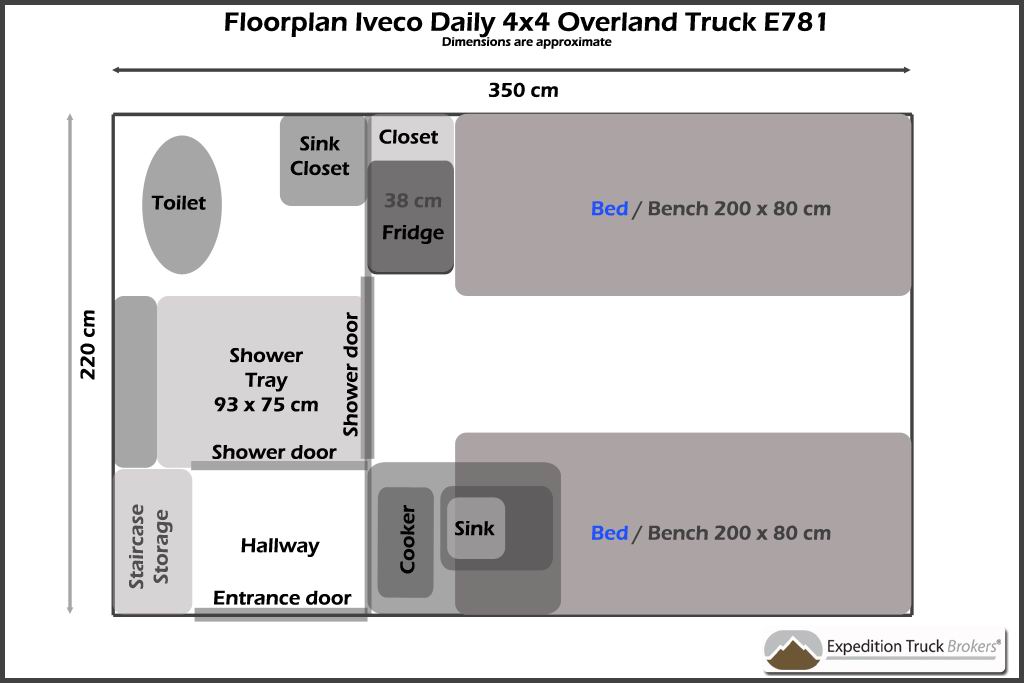 Iveco Daily 4x4 Overland Truck Interior Floorplan