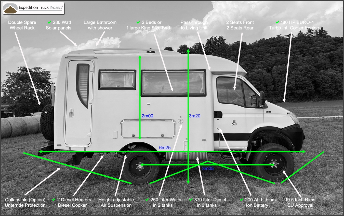 Gebruikte Iveco Daily 4x4 Kampeerauto Features