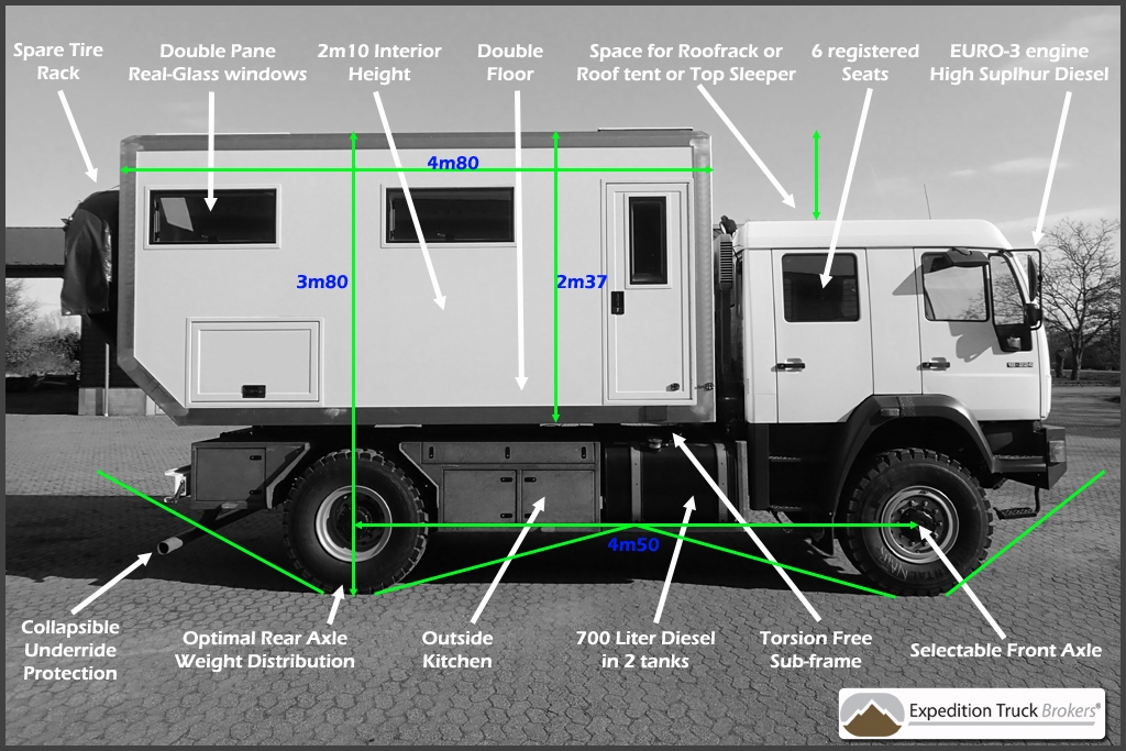 MAN 18.240 4X4 Dubbel Kabine Expeditie Truck Project